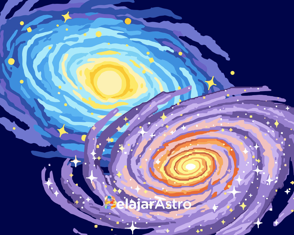 Belajar Arkeologi Kosmik: Evolusi Galaksi dari Tabrakan dan Merger