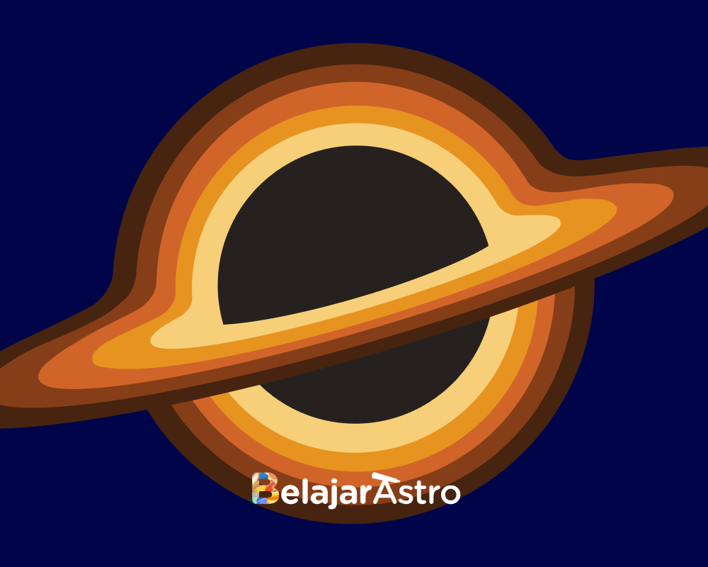 Belajar Lubang Hitam Supermasif dalam Astrofisika