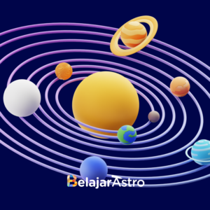 Planet, Tata Surya, dan Kehidupan di Luar Bumi