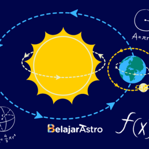 Fisika Gerak Langit dan Dinamika Orbit